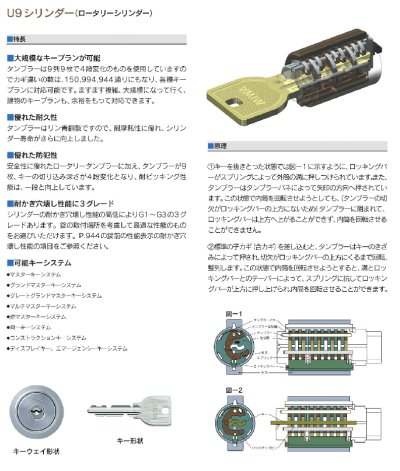 画像3: MIWA U9 HMD-1.KB ST