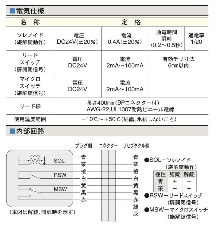 MIWA ALA,電気錠の全国卸売り通販。