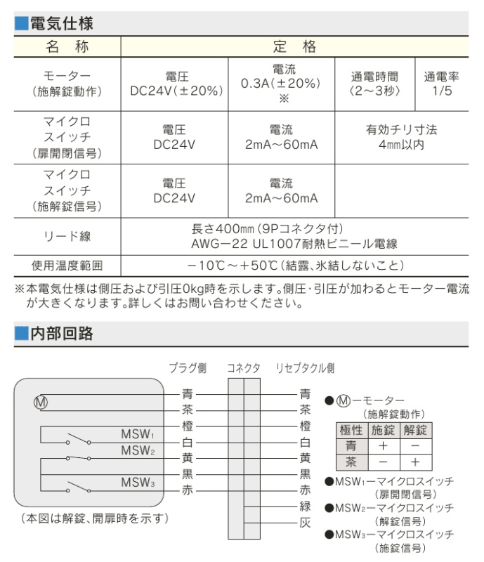 MIWA AFF,電気錠の全国卸売り通販。